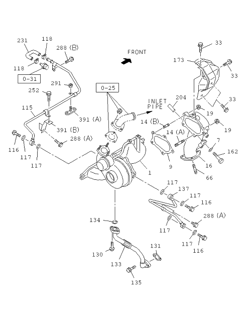 Partial Engine